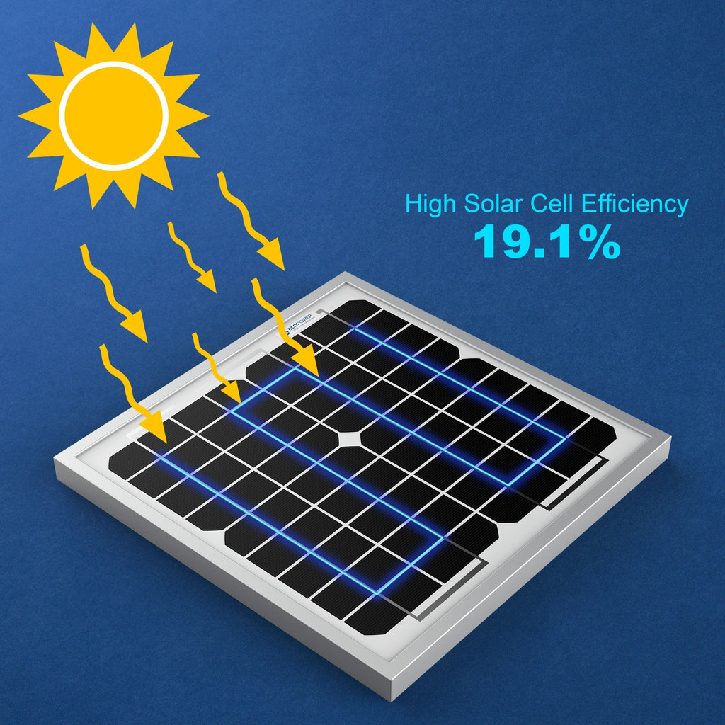 10 Watt 12 Volt Monocrystalline Solar Panel - The Chrome Cart