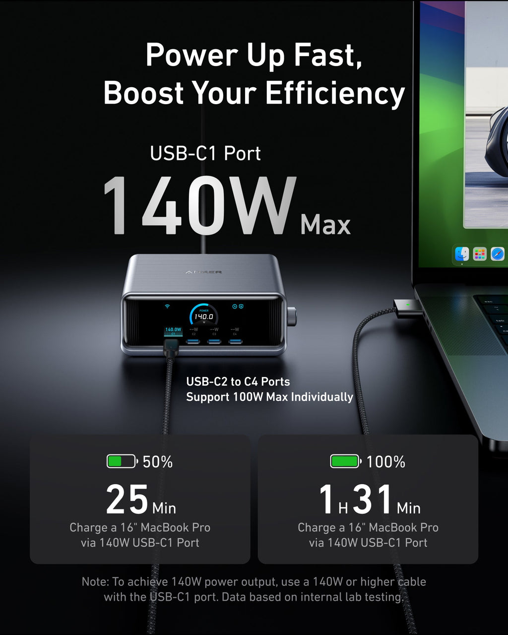 Anker Prime Charger (250W, 6 Ports, GaNPrime) - The Chrome Cart