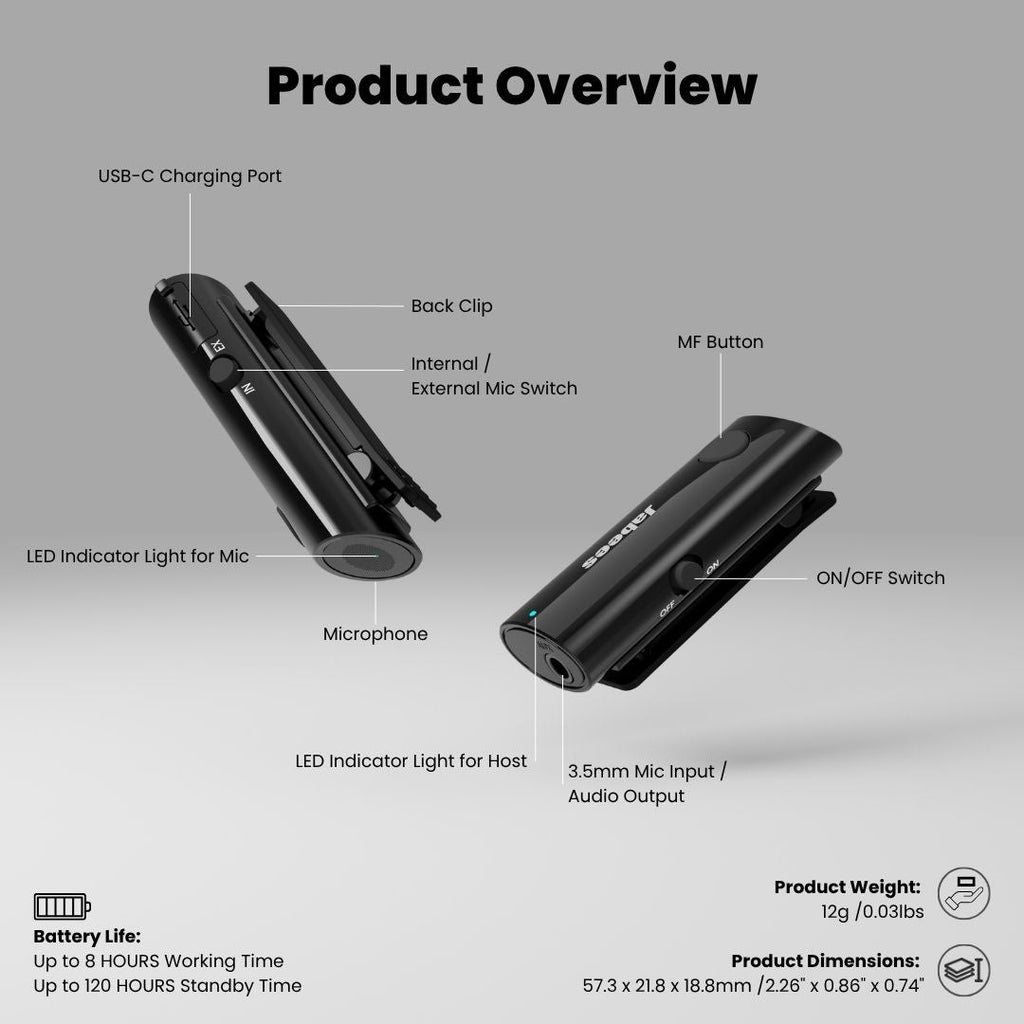 HearLink 3 - In - 1 Bluetooth Microphone A Cost - Effective Alternative to BAHA Device for HOH - The Chrome Cart