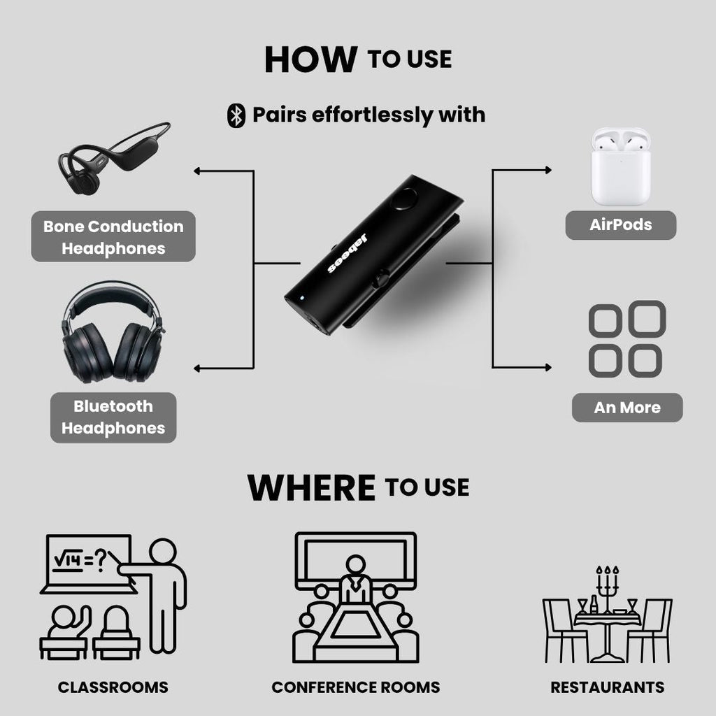 HearLink 3 - In - 1 Bluetooth Microphone A Cost - Effective Alternative to BAHA Device for HOH - The Chrome Cart
