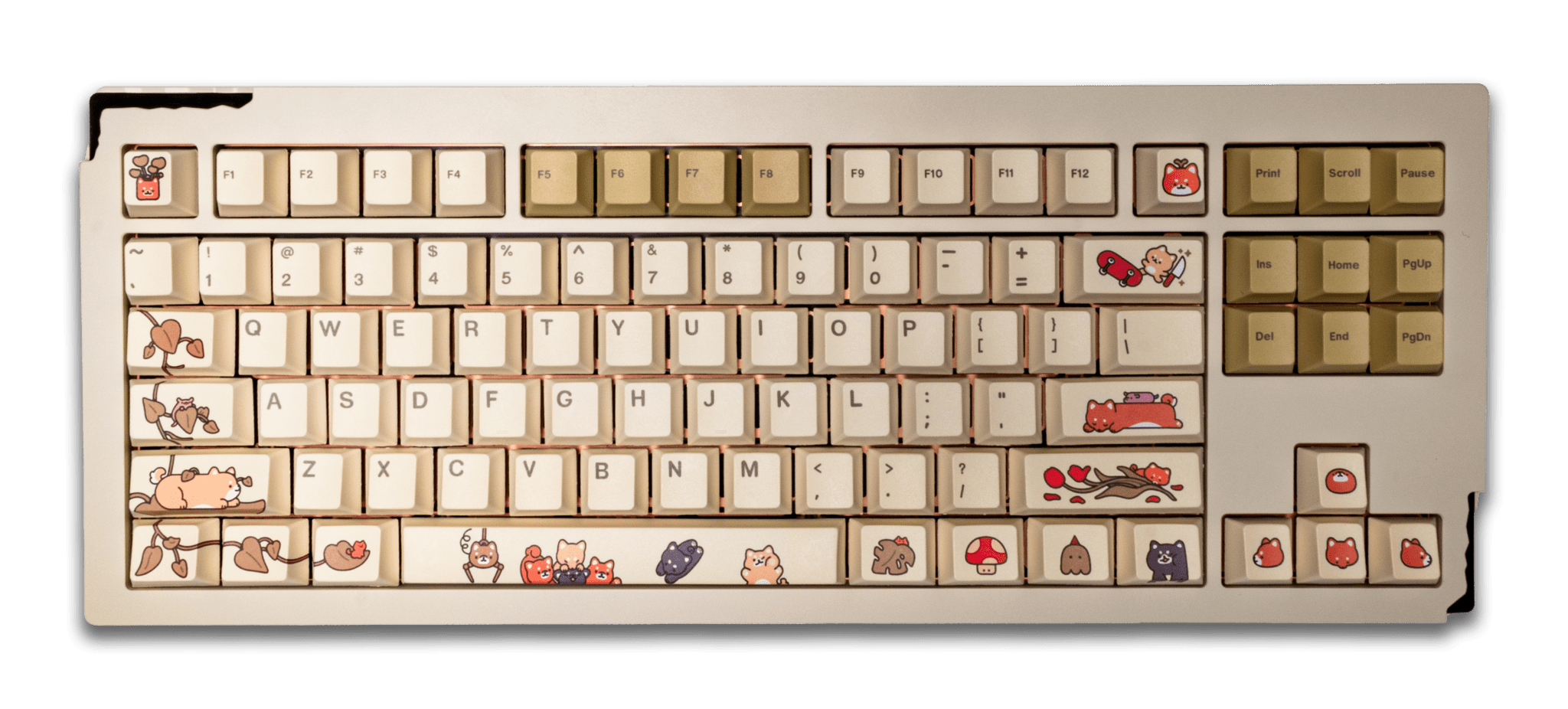 Pikarar x Hipyo Tech PBT Keycaps - The Chrome Cart