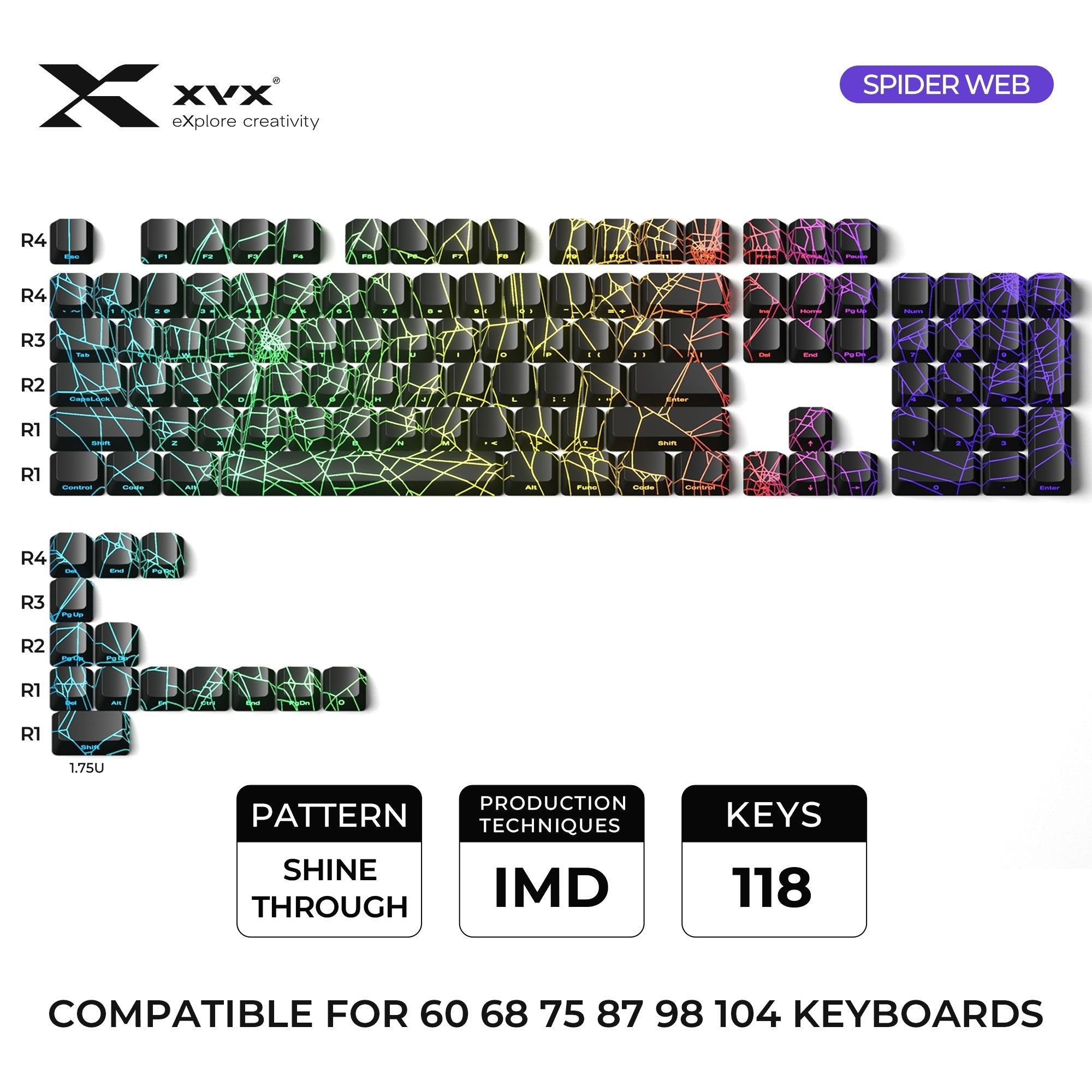 XVX Spider Web OEM Profile IMD - Tech Keycap Set - The Chrome Cart